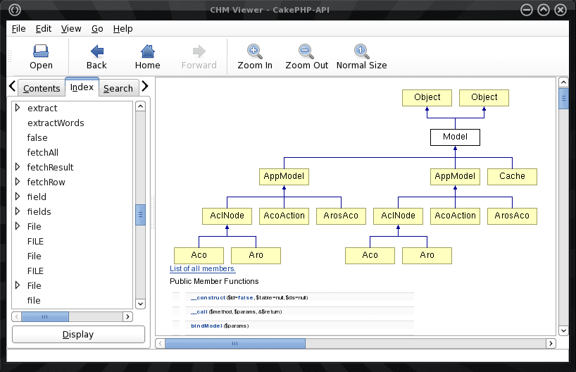 CHM del API de CakePHP