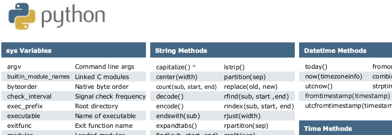 Cheat sheet de Python