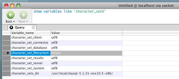 Todos en UTF8, a excepción del binary